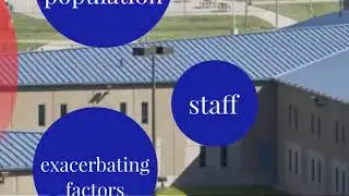 Why Missery is the Nickname for Prisons in Missouri