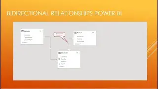 Bidirectional filtering and dynamically disappearing values
