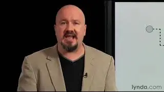 Software Development Tutorial - The fundamentals of programming