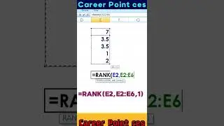 Rank #Excel #MSExcel #Rank #Round #careerpointces #viral #viralvideo #advanceexcel #ExcelTutorial