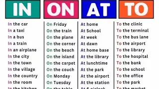 Prepositions|English grammar|phrasal verbs in English grammar|compititive exams|compititive English 