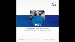 𝗕𝗘𝗠𝗟&rsquo;𝘀 𝗚𝗿𝗼𝘄𝘁𝗵 𝗦𝘁𝗼𝗿𝘆: 𝗙𝘂𝗲𝗹𝗶𝗻𝗴 𝗜𝗻𝗱𝗶𝗮&rsquo;𝘀 𝗣𝗿𝗼𝗴𝗿𝗲𝘀𝘀, 𝗢𝗻𝗲 𝗜𝗻𝗻𝗼𝘃𝗮𝘁𝗶𝗼𝗻 𝗮𝘁 𝗮 𝗧𝗶𝗺𝗲