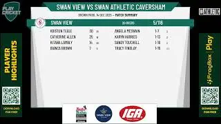 Swan View v Swan Athletic Caversham