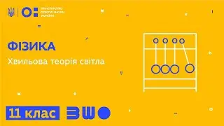 11 клас. Фізика. Хвильова теорія світла