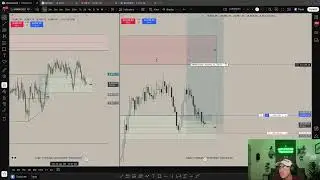 🔴 Losing Day Trading NQ | 2 Trades, Risk Managed & Lessons Learned