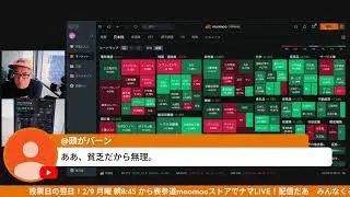日経先物が5万5000円を突破するも、その後は乱高下。どうなる選挙明けの日本株