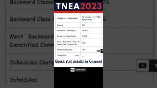 TNEA 2023 | Seat allocation community wise