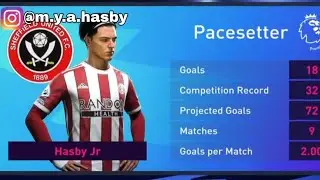 🔴Acak&sup2; Premier league! Hasby Junior FIFA 22 Career Mode Series!!! #111 PS&bull;4 GAME-STORY @m.y.a.hasby