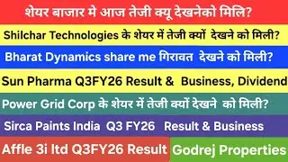 Nifty Reclaims 25,000! 🚀 Sun Pharma Q3FY26, Ashok Leyland Sales data, #stockmarketindia #stockmarket