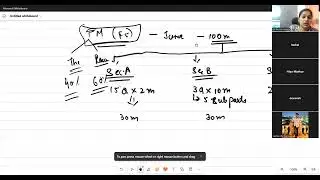 ACCA PM (F5) June 25 Chapter 5 CVP Analysis L1