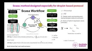 Isoform-level quantification for single-cell RNA sequencing - Lu Pan - HiTSeq - Poster - ISMB 2022