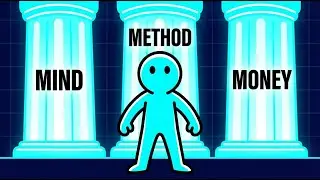 Master Trading Psychology: Dr. Elder's Mental Edge Strategies