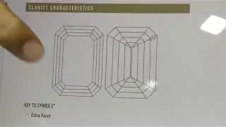 How to pick select buy shop emerald cut diamonds