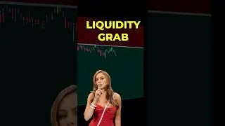SECRET Liquidity Grab Strategy on TradingView 🤫 #shorts
