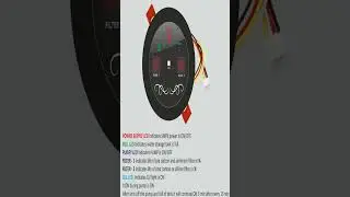 LED Indicator For RO Water Purifier | RO Water Support |