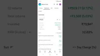 Aaj Kitna Profit/Loss Hua? | 2 January 2026 | Real Mutual Fund Portfolio 📉📈 REAL PORTFOLIO NO FAKE 