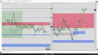 OHLC-Academy Livestream - Tuesday 30 September 2025 by fx4_living - ICT Concepts