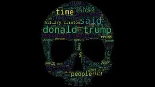Part-5| Machine Learning Project in Python | NLP for Fake News Detection | Accuracy -99.385 |
