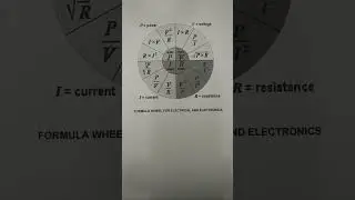 TLE TECH CHER is silent live! Day 4 (formula wheel for electrical and electronics)