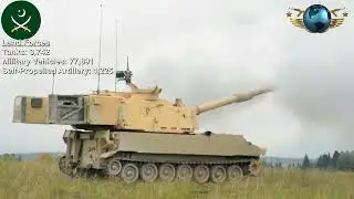 Pakistan Amazing rising power in world 2023..watch must..