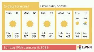 Weather in Pima County Arizona - Sunday, Jan 11, 2026