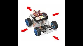 OSOYOO Servo Steer Smart Car for Raspberry Pi lesson 2: Software Installation and Basic Movement