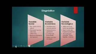 SESION 12 PRESENTACI&Oacute;N DE PROYECTO LENGUAJE DE PROGRAMACI&Oacute;N I