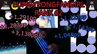 How I Hit #2 on an osu!mania Private Server
