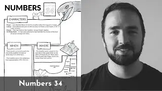 Краткое содержание Numbers 34: краткий обзор за 5 минут