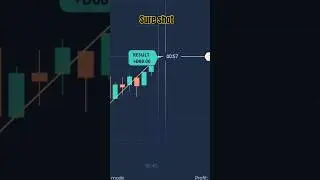 binary trading success stories #shorts  #sureshort #sureshotpatterns #binaryoptions #binary