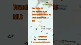 Indonesian Army Power 2025 🔥 | Military Strength Revealed! #Erfan #globalmilitaryupdate