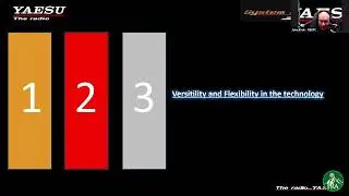 PRA Elmer Night: Yeasu System Fusion with John Kruk - January   2026