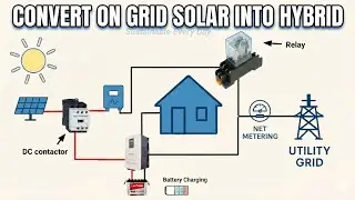 Convert Ongrid to Hybrid Solar