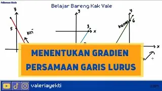 MENENTUKAN GRADIEN GARIS LURUS KELAS 8 SMP