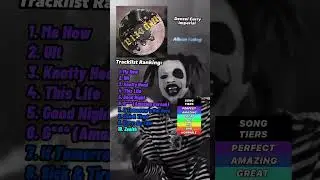 Imperial Review #shorts #musicreview #denzelcurry #imperial