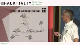 Hacktivity 2012 - S&aacute;ndor Nagy - NAT Attack