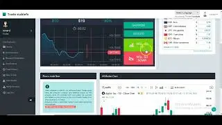 Grab A Forex Trading, Binary Option, Crypto Investment Broker PHP Script BUY/SELL Features