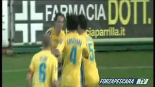 Pescara, Serie Bwin 2010/2011: i gol del girone d'andata