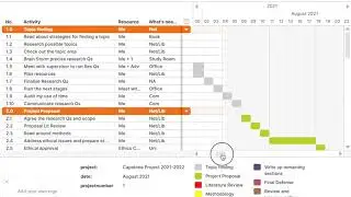 Tom's Planner   A Quick Guide using my Gantt Chart