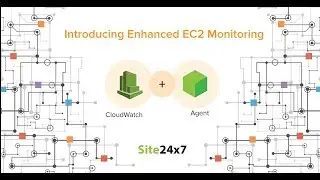 Introduction to Amazon Web Services [AWS] - CloudWatch Monitoring Elastic Load Balancing [ELB]