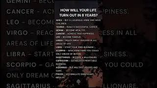 Your Future in 8 Years: Astrology&rsquo;s Predictions! #astrology #zodiacsigns #zodiac