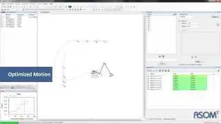 Kinematic Optimization of Mechanisms, Movement Optimization