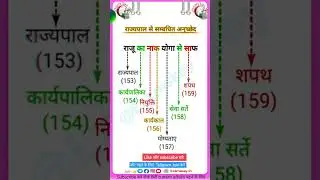 most important Gk Tricks question | Part 44 | ssc mts banking all exam #relway #trending #shortvideo
