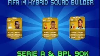 FIFA 14 Hybrid Squad Builder Serie A & BPL