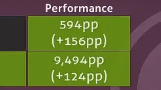 I choked 722pp play as 5digit