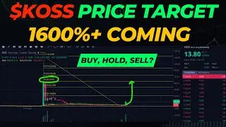 KOSS Price Forecast, Predictions | $29 / $50 / $65 TEST