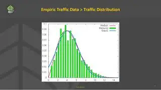 MTEC/ICMASS Track B - Standardization of Risk Assessment in Navigation