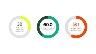 Circular Percentage Infographic Premiere Template