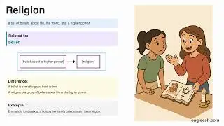 Learn 'Religion' English Vocabulary Shorts