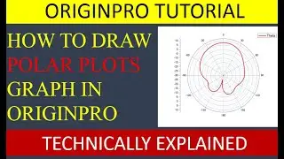 How to make Polar plots in OriginPro|How to Plot Farfield Radation pattern in OriginPro